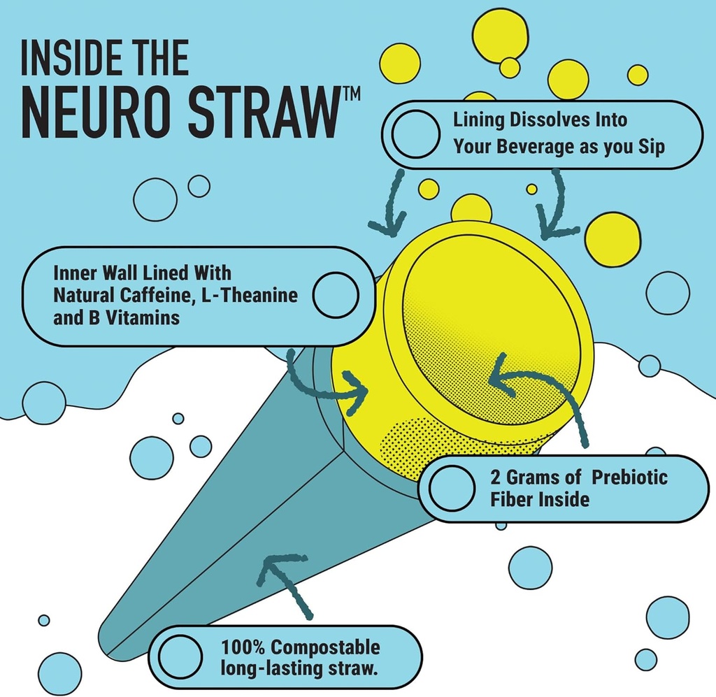 neuro-straw-by-gut-straw---natural-caffe-2.jpg