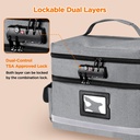 zannaki-medicine-storage-bag-with-combin-4.jpg