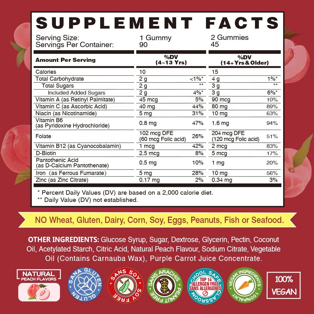 iron-gummies-supplements-for-women-kids--4.jpg