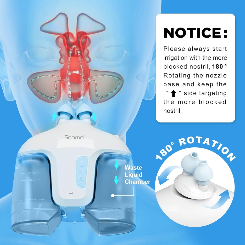 nasal-irrigation-system-with-50-salt-pac-3.jpg