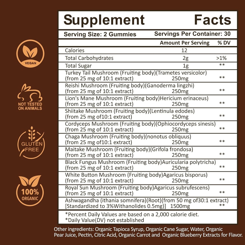mushroom-gummies-60pcs-10x-mushroom-supp-2.jpg