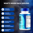 nutrarize-3-pack-free-pain-pro-capsules--5.jpg