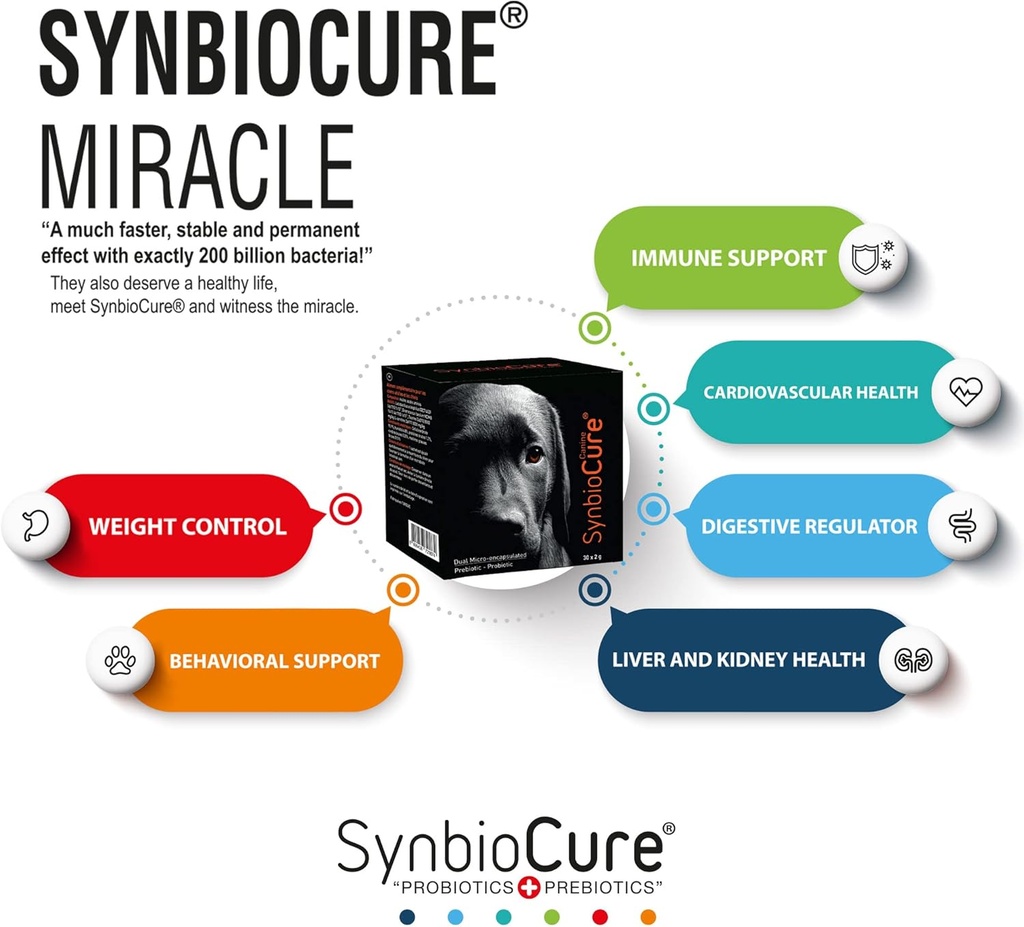 i-probiotics-prebiotics-for-dogs-i-powde-4.jpg
