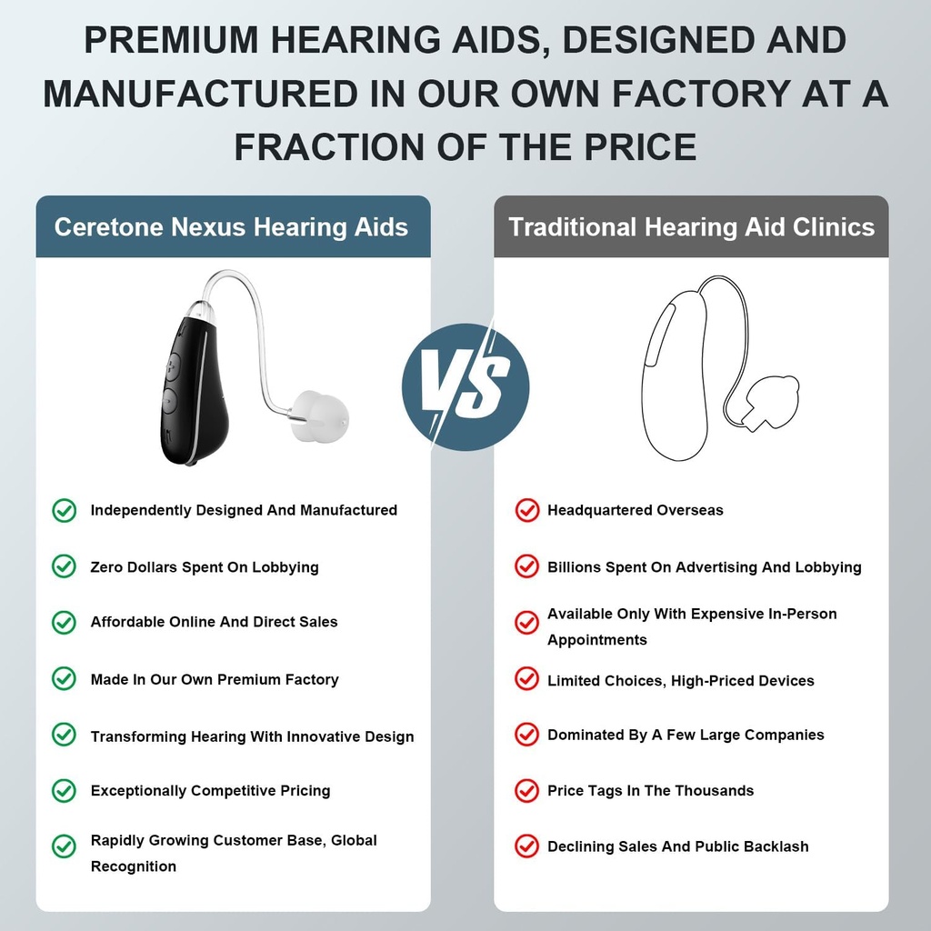 ceretone-hearing-aids-for-seniors---nexu-3.jpg
