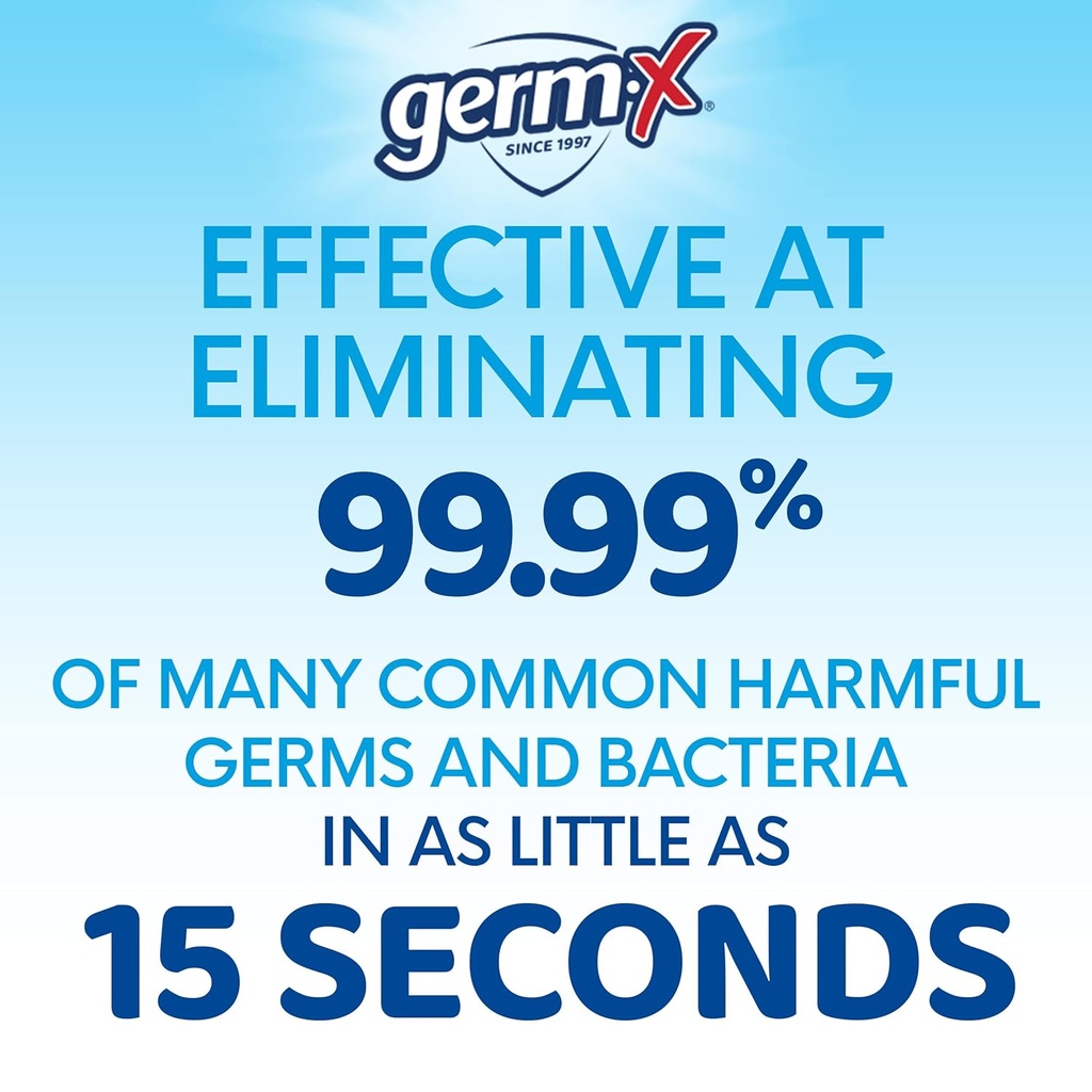 germ-x-original-hand-sanitizer-non-dryin-6.jpg