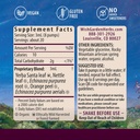 wishgarden-herbs-kick-ass-allergy---plan-2.jpg