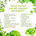 macrolife-naturals-macro-greens-powder-3-2.jpg