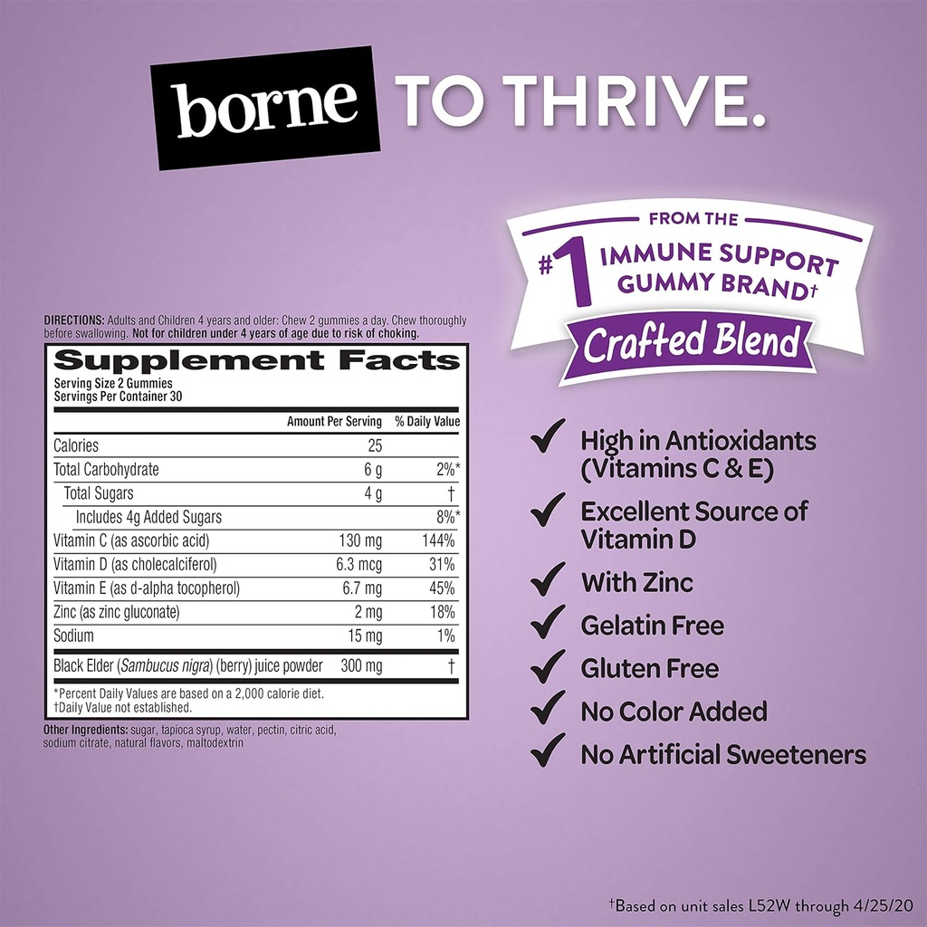 airborne-elderberry-zinc-vitamin-c-gummi-3.jpg
