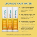 himalaya-partysmart-electrolytes-flavor--3.jpg