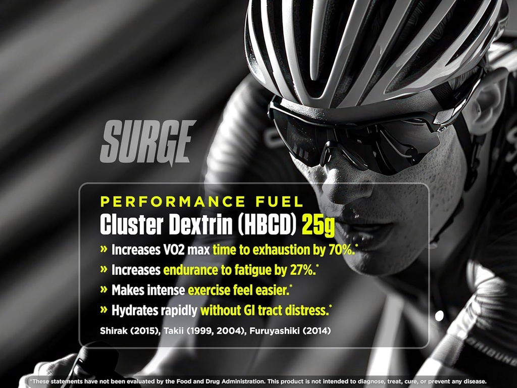 surge-pre-workout-powderl---25-g-highly--3.jpg