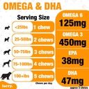 salmon-oil-for-dogs-skin-and-coat-by-lar-6.jpg
