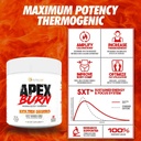 alpha-lion-apex-burn-weight-loss-supplem-2.jpg