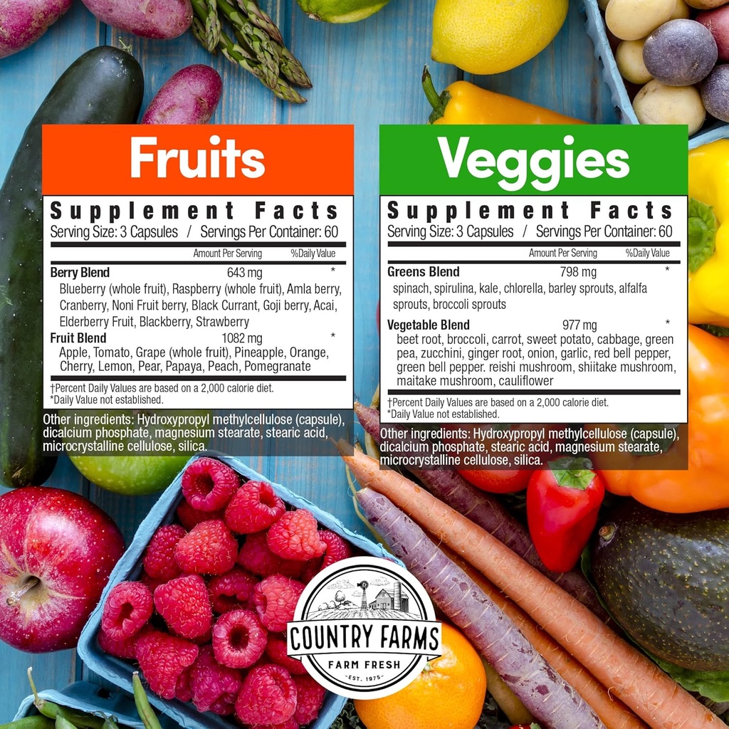 country-farms-fruits-and-vegetables-supp-2.jpg