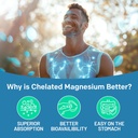 4-in-1-chelated-magnesium-glycinate-500m-5.jpg