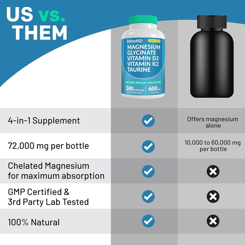 4-in-1-chelated-magnesium-glycinate-500m-6.jpg