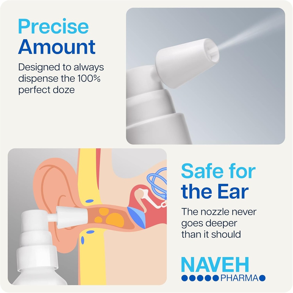 1-unit-of-naveh-pharma-otic-guard-baby-e-2.jpg