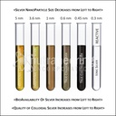 fountsilver-fountain-water-treatment---c-4.jpg