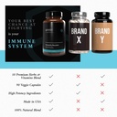 premium-immunity-booster-supplement-10-i-4.jpg