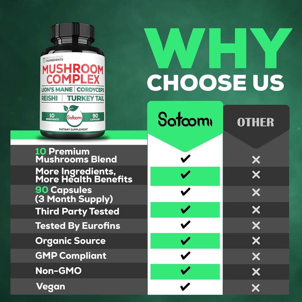satoomi-10in1-lions-mane-supplement-comp-4.jpg
