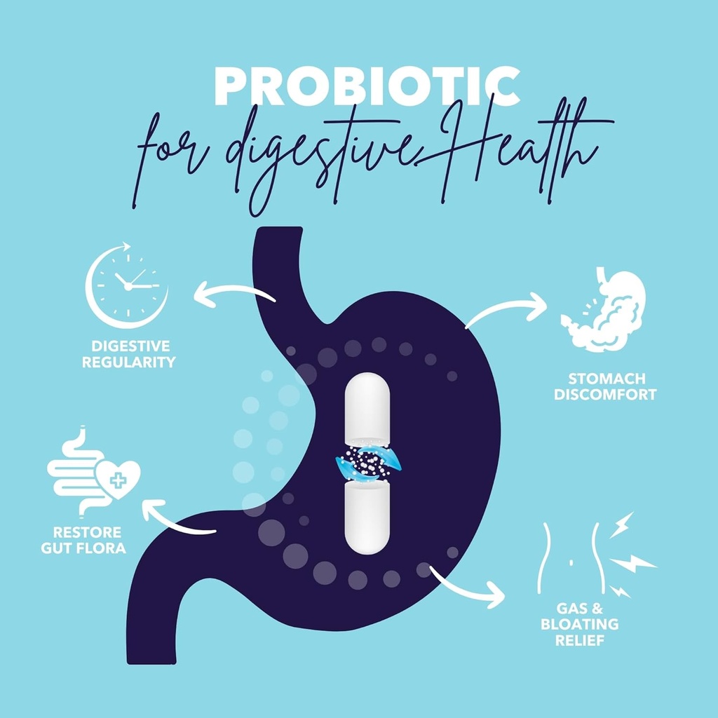 bio360-probiotics-bundle-cognitive-suppo-5.jpg