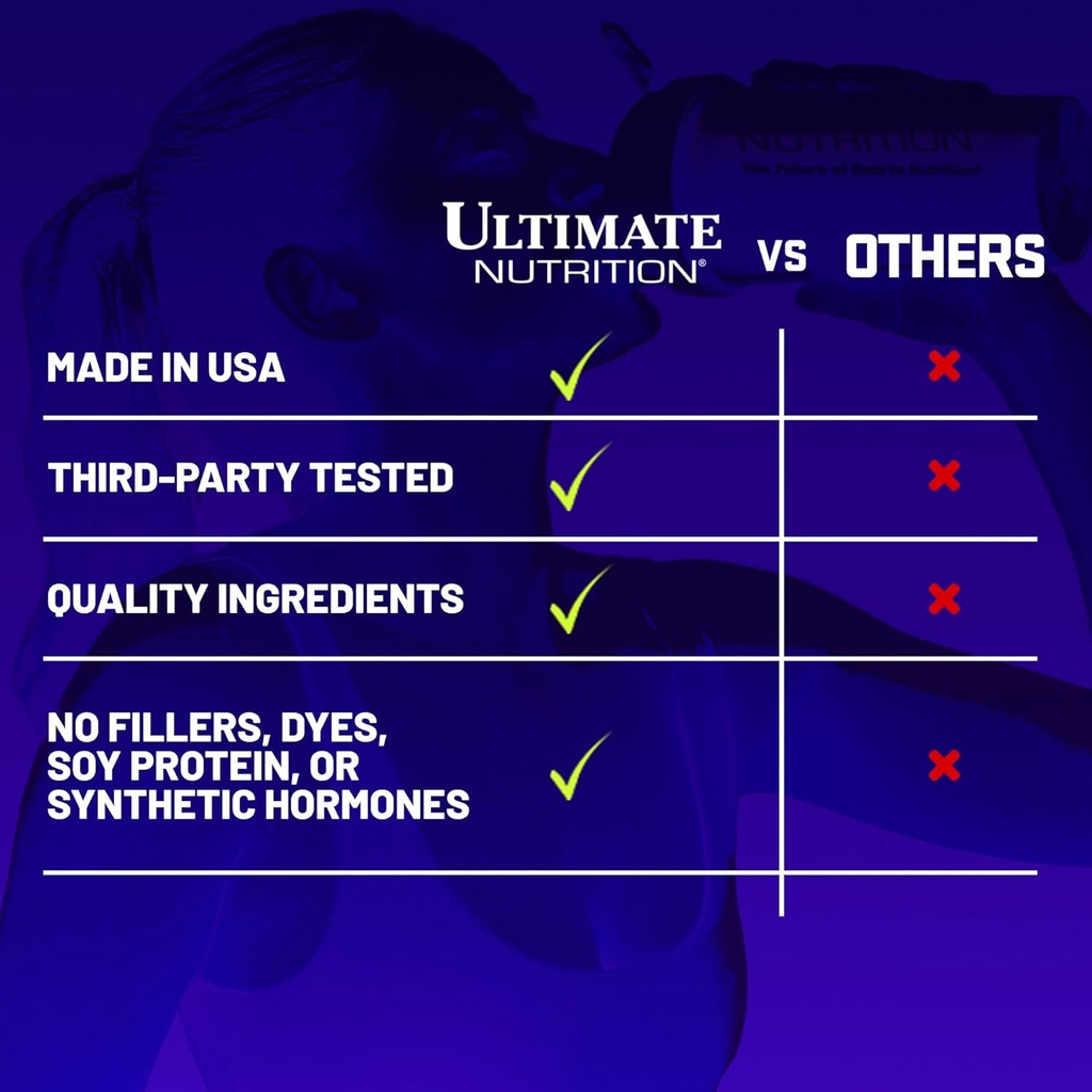 ultimate-nutrition-whey-protein-isolate--4.jpg