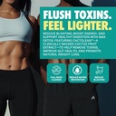 max-detox-full-body-cleanse-reduce-water-2.jpg