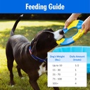 petplate-up-to-fluff-soft-chews-for-dogs-4.jpg