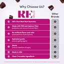 beet-root-gummies-with-grape-seed-extrac-6.jpg