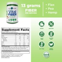 vital-planet---whole-body-internal-clean-4.jpg