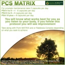 pcs-matrix---lower-psa-levels-for-health-5.jpg