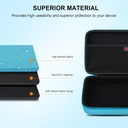 elonbo-carrying-case-for-nebulizer-repla-5.jpg