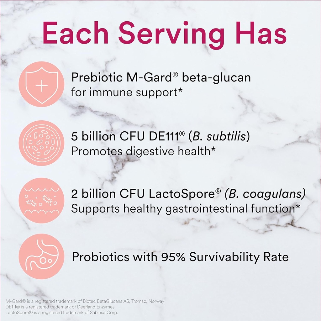 smartypants-adult-probiotic-prebiotic-gu-4.jpg