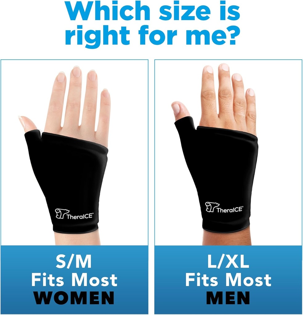 theraice-wrist-ice-pack-wrap-thumb-brace-5.jpg