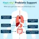 probiotics-for-women-men-300-billion-cfu-2.jpg