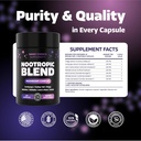 nano-choice-nootropic-blend---mushroom-c-2.jpg