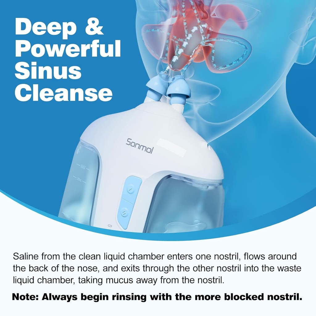 sonmol-electric-nasal-irrigation-system--3.jpg