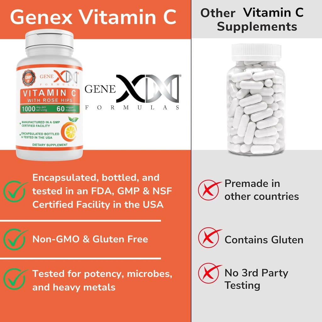 genex-formulas-1000mg-vitamin-c-with-ros-5.jpg