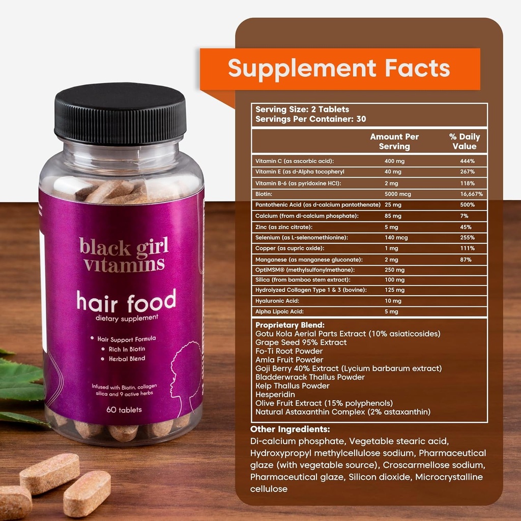black-girl-vitamins---hair-food-biotin-s-2.jpg