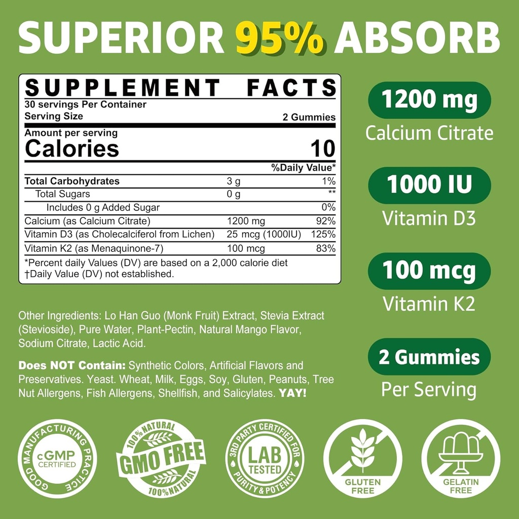 calcium-citrate-gummies-1200mg-with-vita-2.jpg