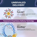 tesseract-probutyrate-gut-health-safecel-4.jpg
