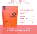 tailwind-nutrition-endurance-fuel-carboh-6.jpg