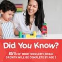enfagrow-neuropro-toddler-nutritional-dr-2.jpg