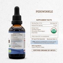 secrets-of-the-tribe-periwinkle-usda-org-4.jpg