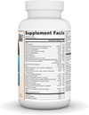 source-naturals-life-force-multiple-dail-2.jpg
