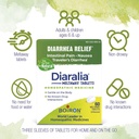boiron-diaralia-tablets-for-diarrhea-rel-3.jpg