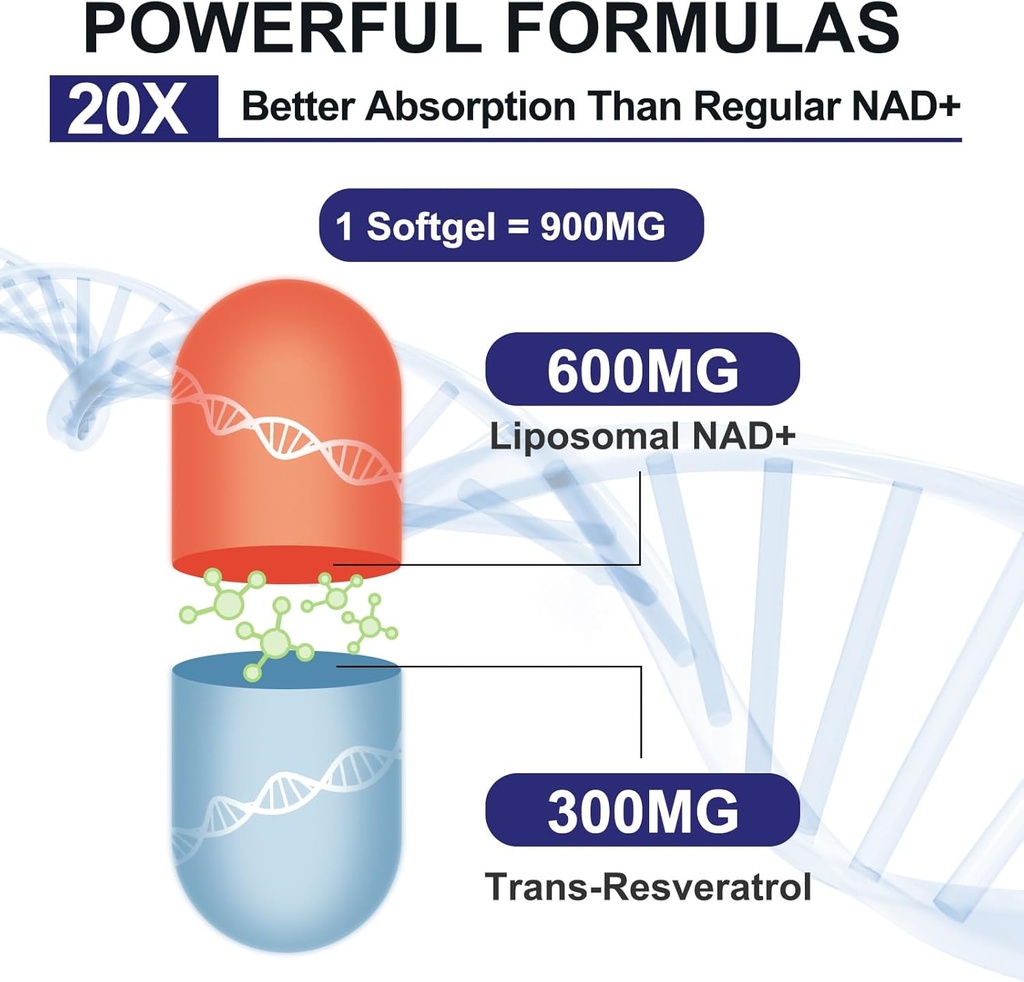 900-mg-liposomal-nad-supplement-with-tra-6.jpg