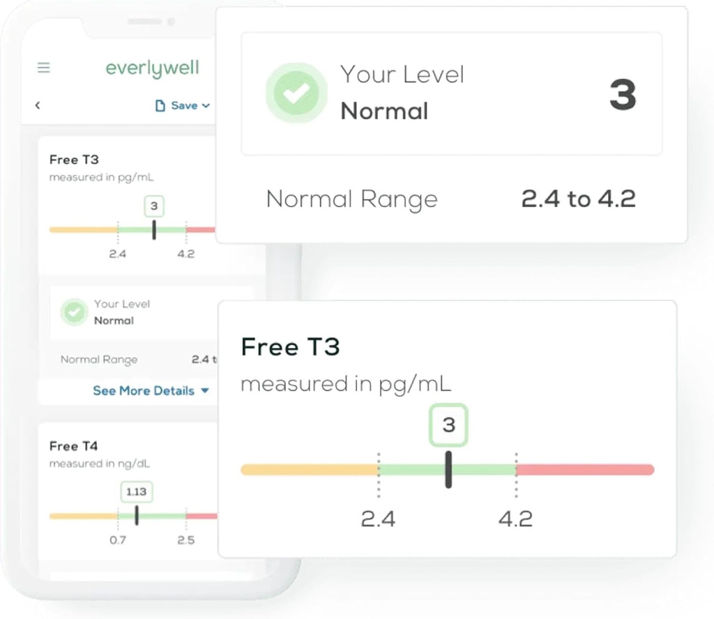 everlywell-thyroid-test---at-home-collec-4.jpg