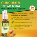 natural-turmeric-curcumin-throat-spray-b-2.jpg