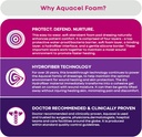 convatec-aquacel-foam-8x7-sacral-wound-d-6.jpg