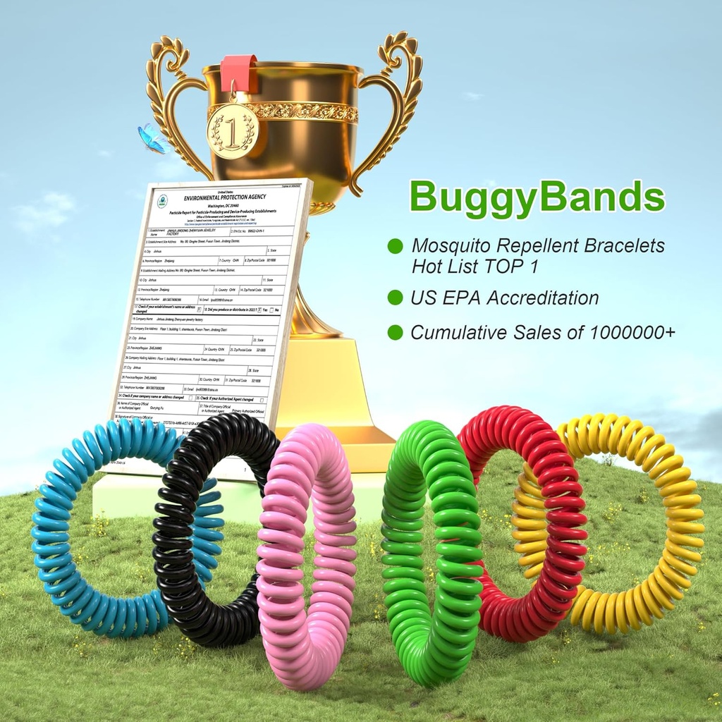 48-pack-mosquito-repellent-bracelets-ind-6.jpg